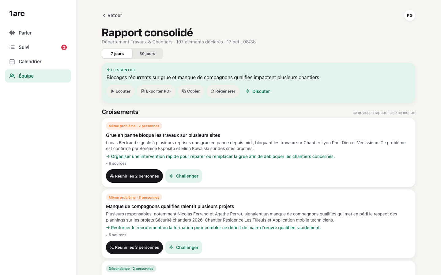 Rapport consolidé avec croisements entre équipes
